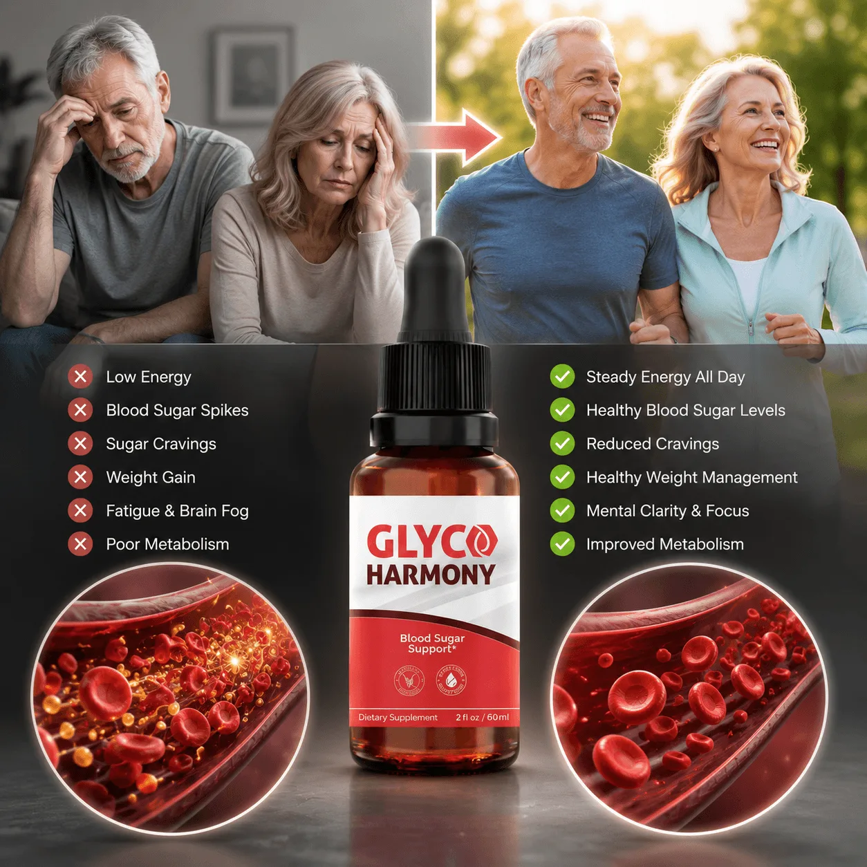 Is Glyco Harmony safe side effects natural plant based blood sugar supplement